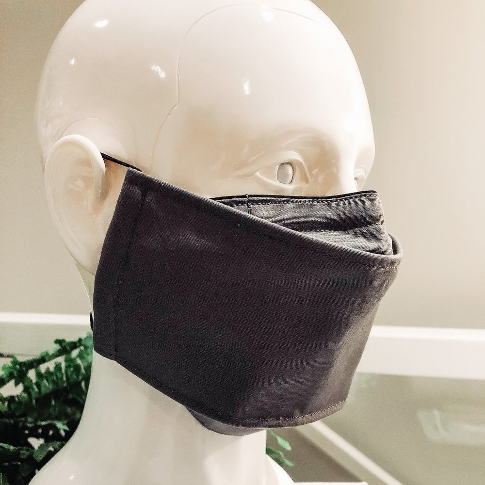 3D Face Mask
